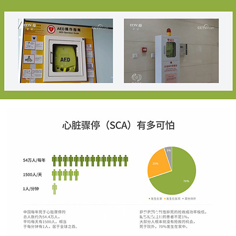 卓爾除顫儀自動體外除顫監護儀AED PLUS