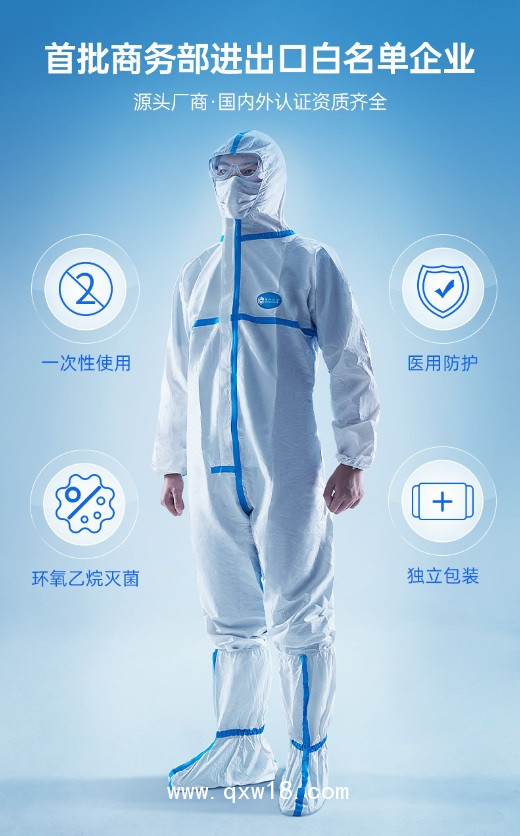 醫用防護服