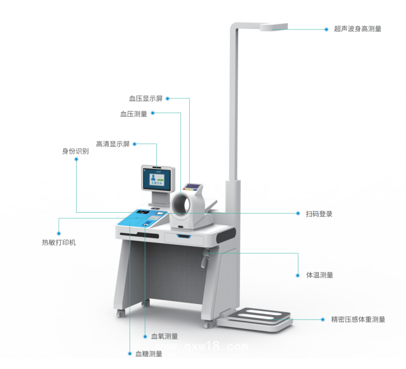健康小屋/健康體檢一體機/數據采集站/健康驛站FY-A7