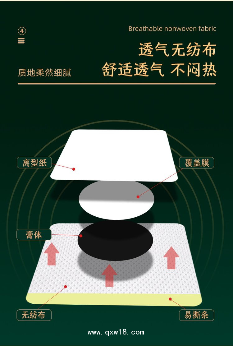 腸胃貼 穴位壓力刺激貼 oem代加工醫院藥店診所貼牌定制