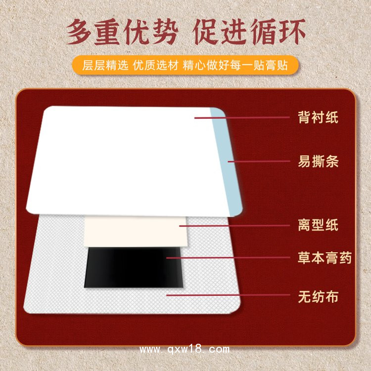 咽扁貼 理療貼直供醫院藥店診所oem貼牌代加工定制現貨