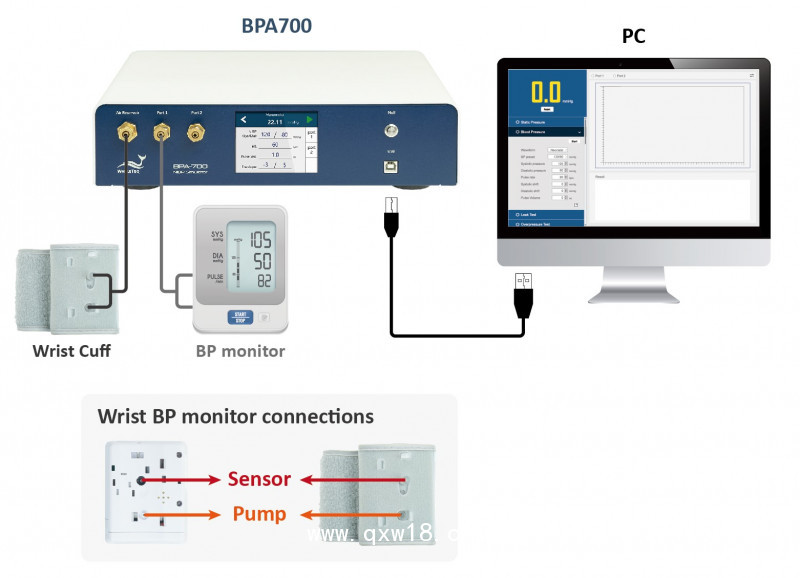 BPA700 無創血壓模擬儀