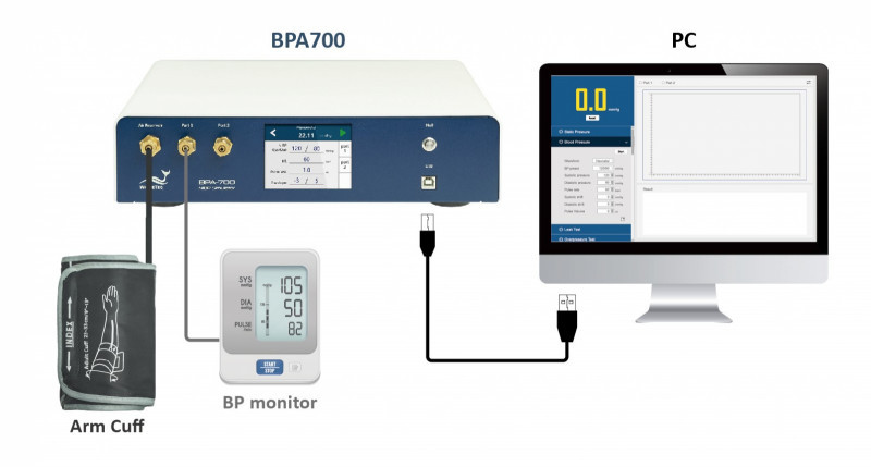 BPA700 無創血壓模擬儀