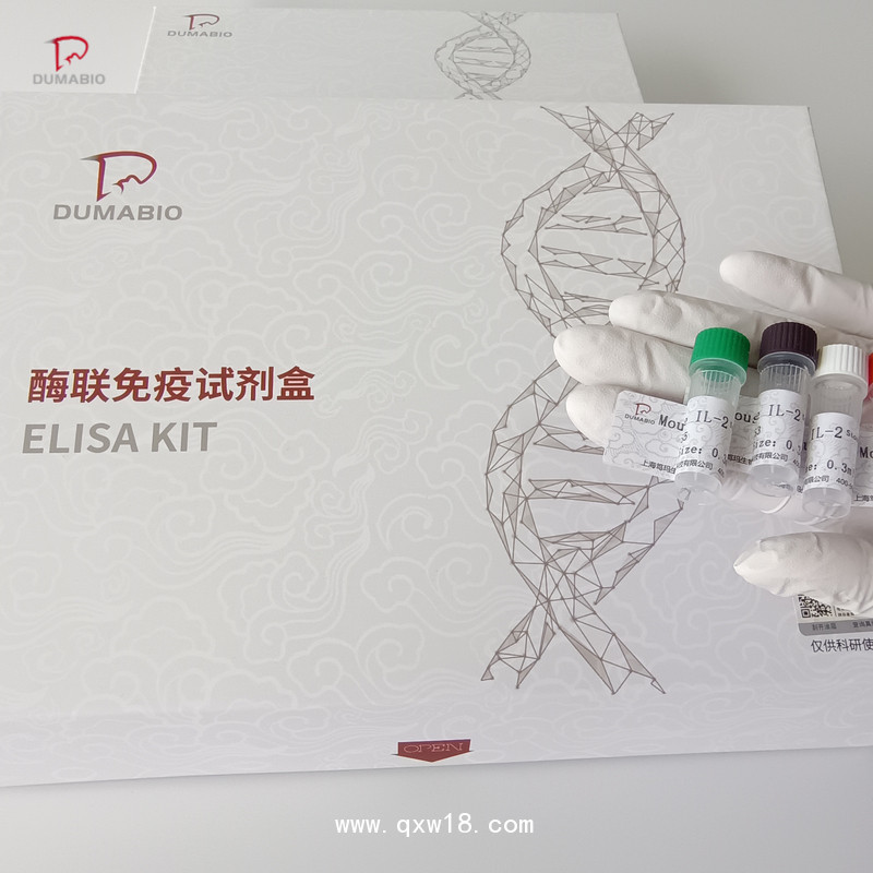 人ELISA試劑盒