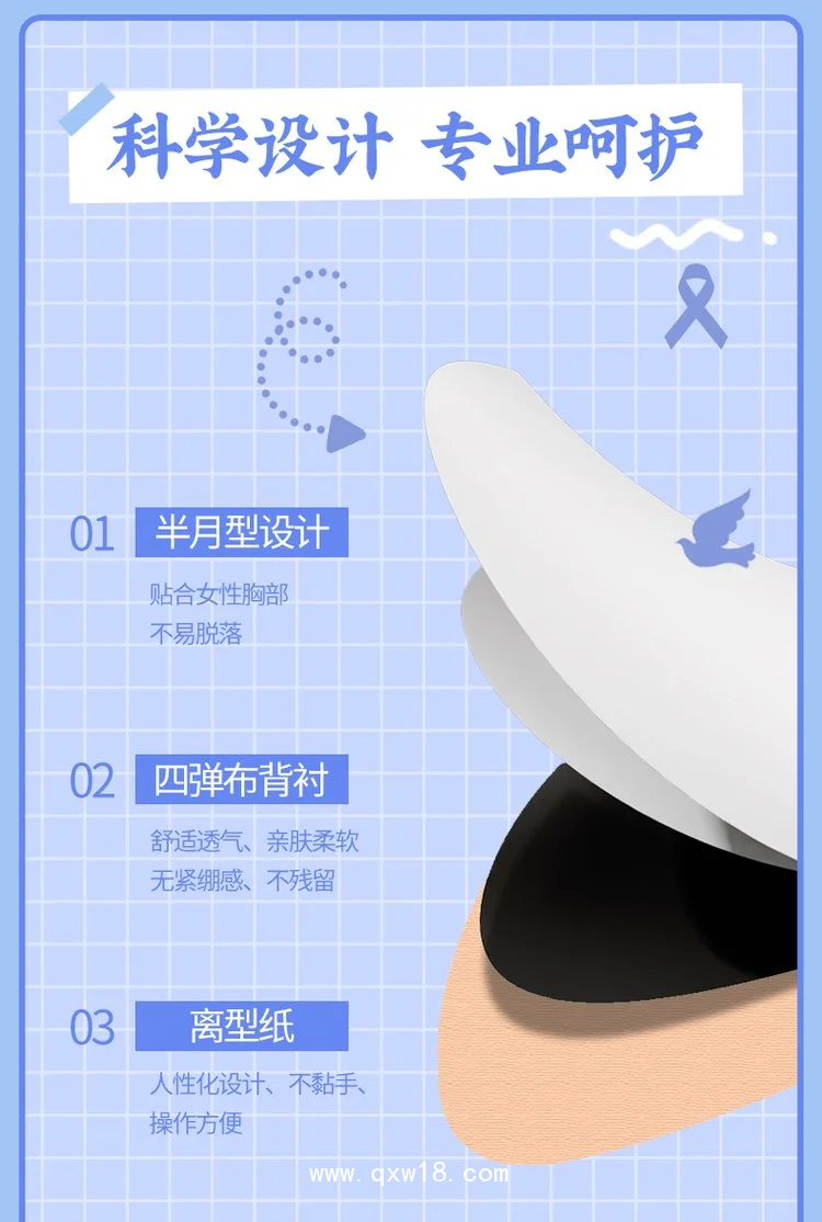 乳腺貼穴位貼緩解乳房不適醫院藥店診所oem貼牌代加工