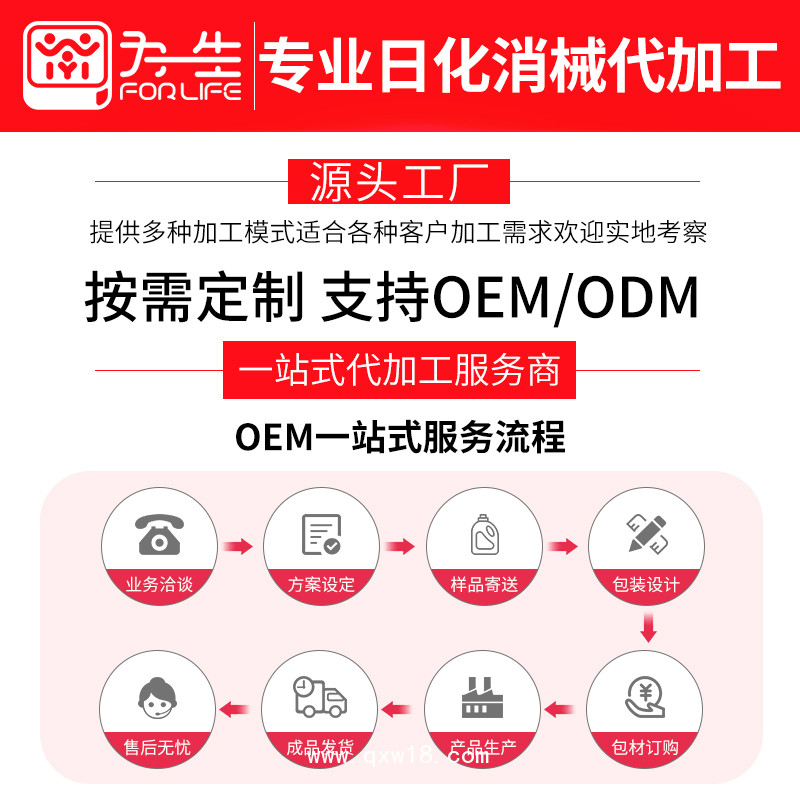 為一生藥業抑菌消毒洗手液生產廠家成人兒童通用