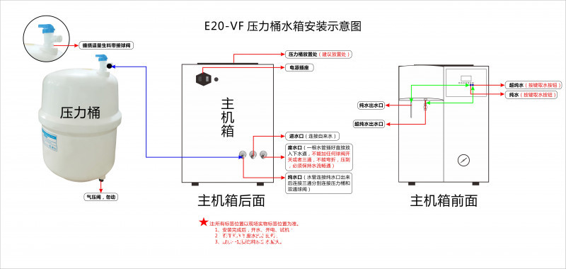 上海趙迪ZD-E10-VF實(shí)驗(yàn)室超純水機(jī)