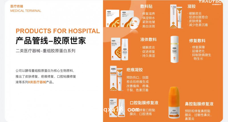 醫用敷料