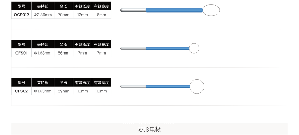 高頻手術(shù)電極