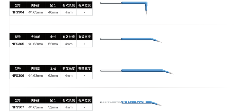 高頻手術(shù)電極
