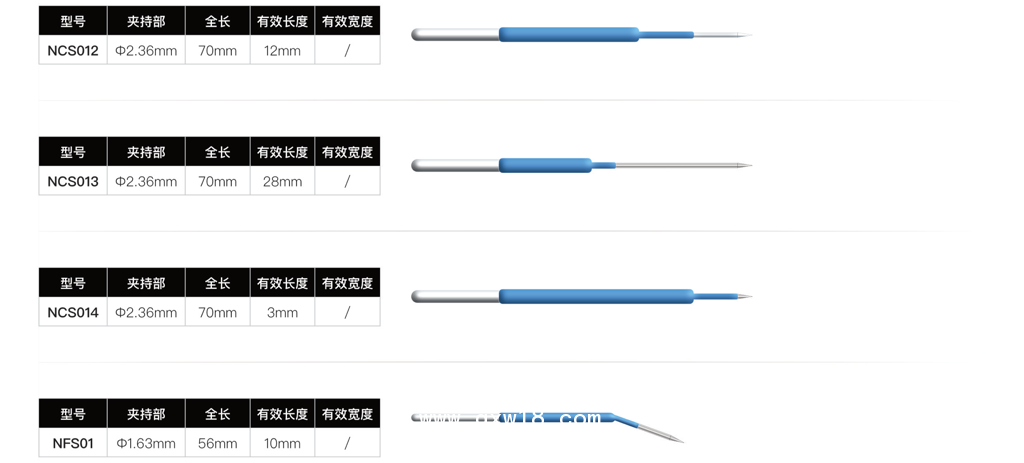 高頻手術(shù)電極