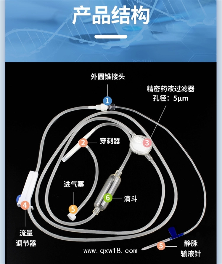 一次性使用精密輸液器/精密過濾輸液器 生產(chǎn)廠家底價(jià)供應(yīng) 三類醫(yī)療器械