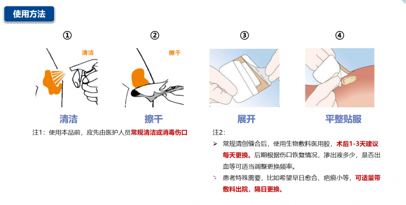 生物敷料醫用膠