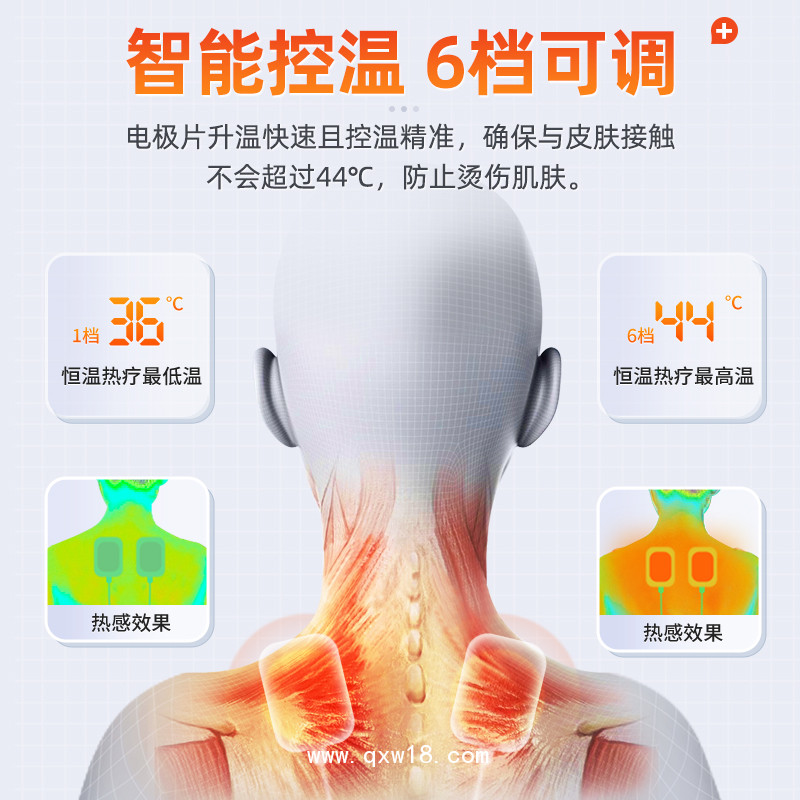 中頻治療儀，醫用三大療法 9種波型電熱雙道通中頻治療儀