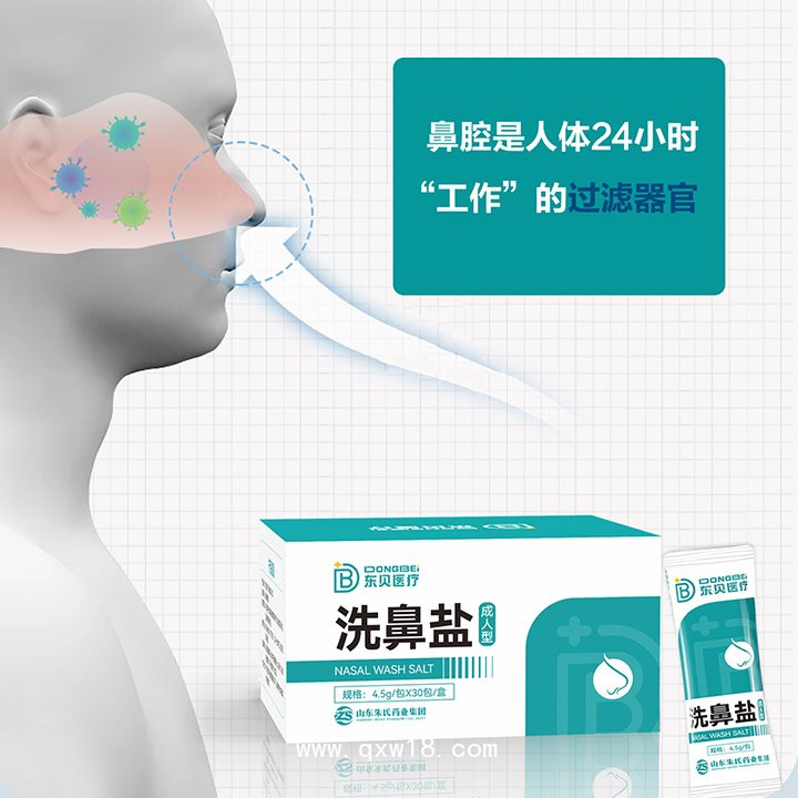 醫用洗鼻鹽-洗鼻鹽源頭廠家-洗鼻鹽全國招商區域保護