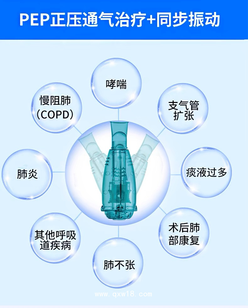 呼吸訓練器