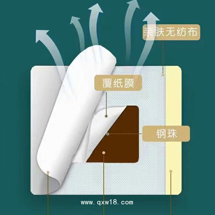 冬病夏治三伏貼-三伏貼批發代理-三伏貼 OEM貼牌代工廠