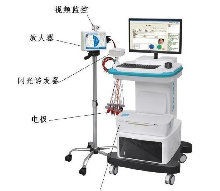 數字腦電地形圖儀 6導聯 腦電圖工作站 腦電檢測儀  XL-998A國產
