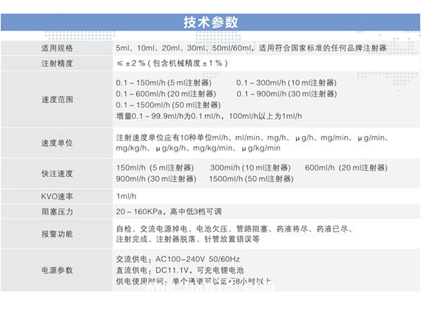 注射泵三通道TS-201C
