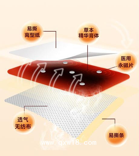 穴位敷貼廠家—中醫穴位貼—穴位貼支持定制代理代加工