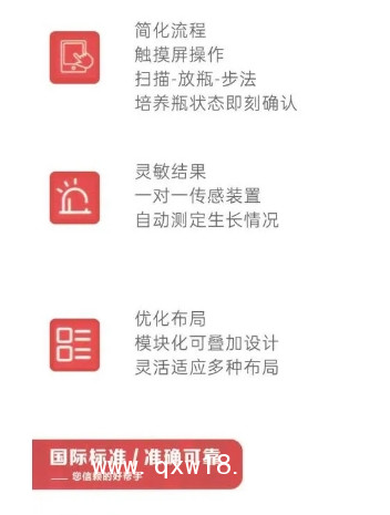 血培養(yǎng)儀