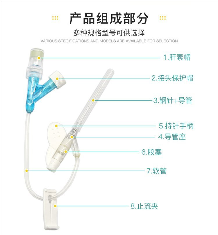 一次性使用靜脈留置針—規格型號齊全—留置針源頭廠家直銷