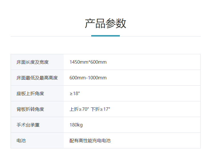 信柏康XBK 電動綜合手術臺 KDC-Y(婦科多功能檢查床)