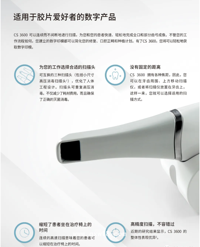 銳珂 口內掃描儀CS 3600