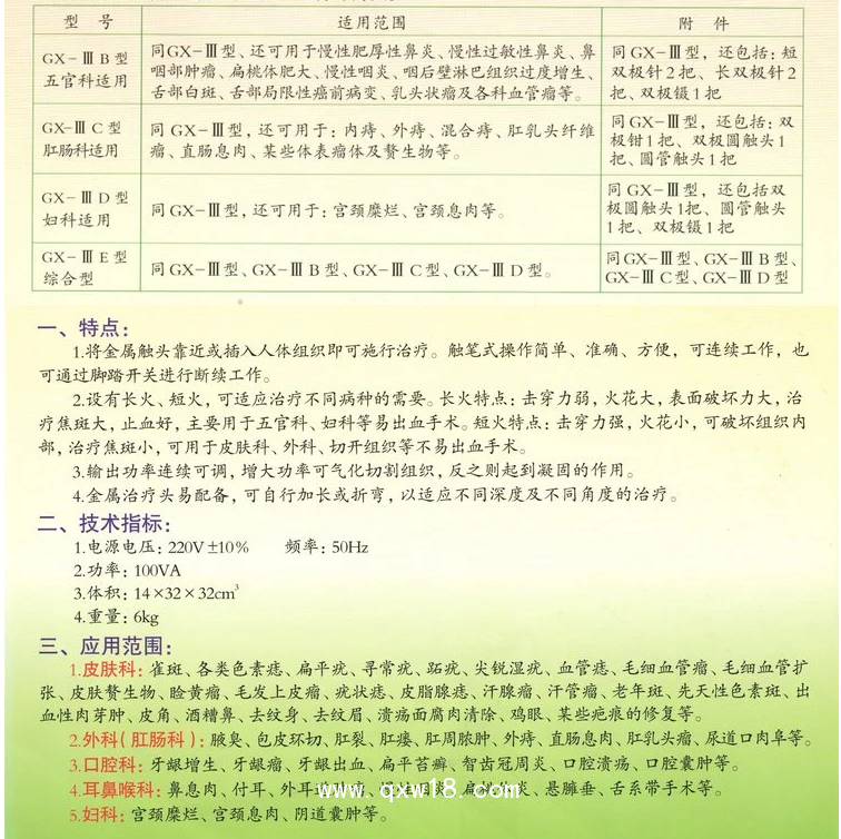 科倫 多功能電離子手術治療儀GX-III型