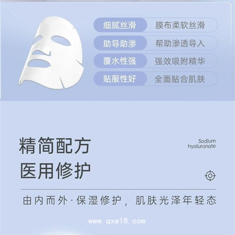二類械字號，透明質酸鈉敷料面貼，拿貨，貼牌，代加工