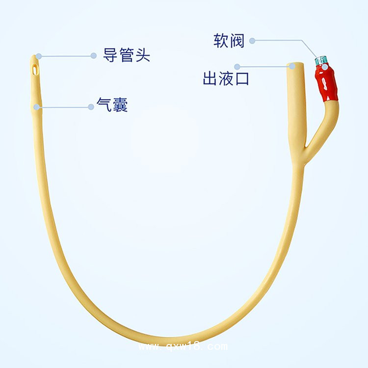 醫用一次性導尿包廠家，批發、定制