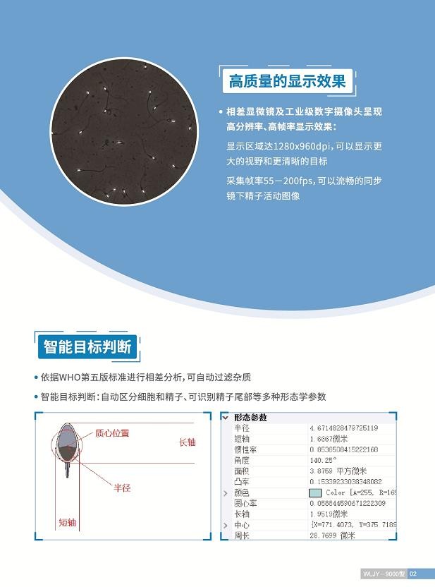 偉力 精子質量檢測系統WLJY-9000高配