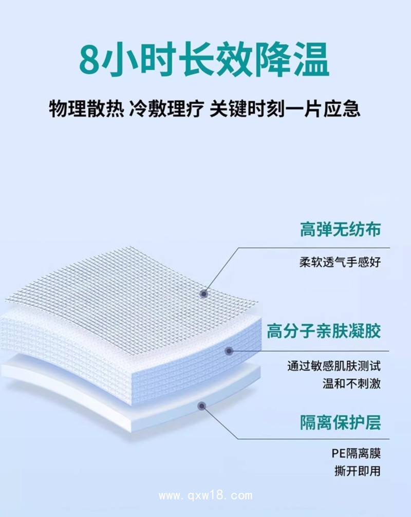退熱貼