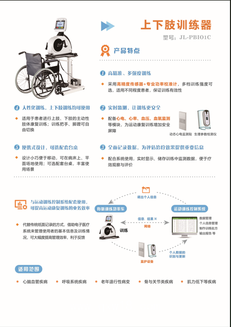 聚陸 上下肢訓練器 JL-PBI01C