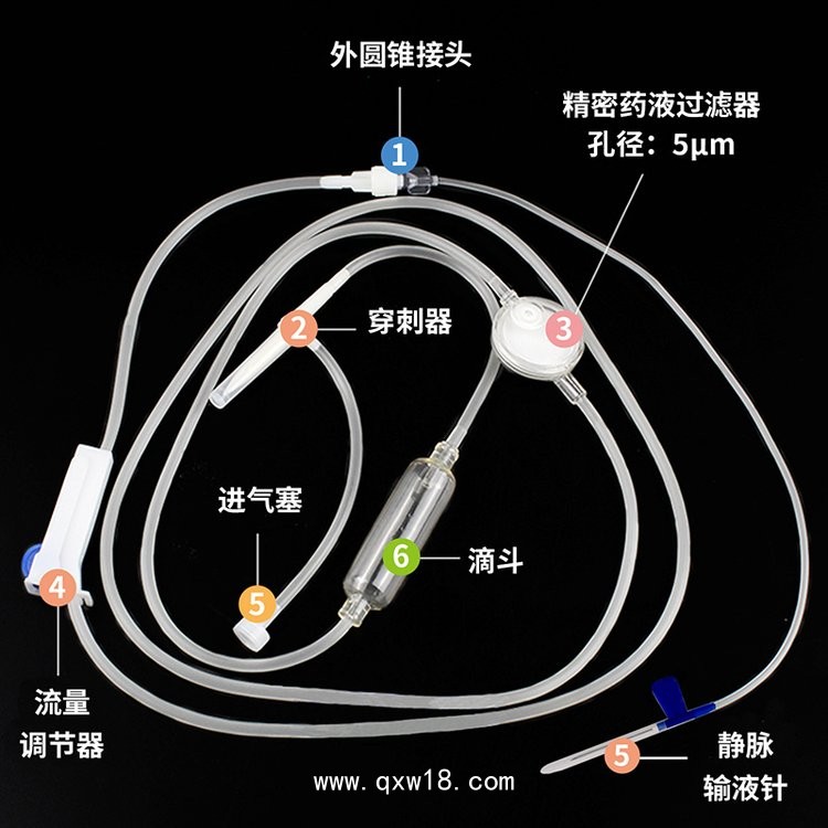 一次性精密輸液器廠家，現貨批發，貼牌代加工