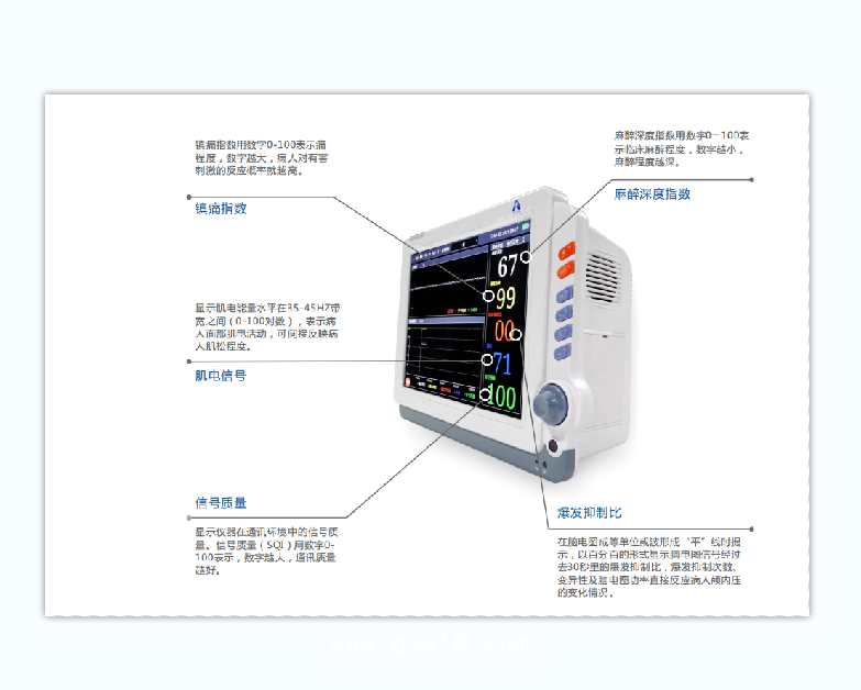 奧生 麻醉深度監測儀OSEN8000A