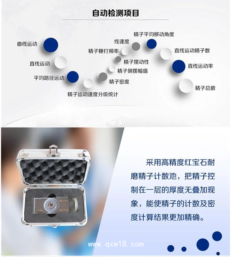 施盟德 精子質量影像系統RCZ-200G