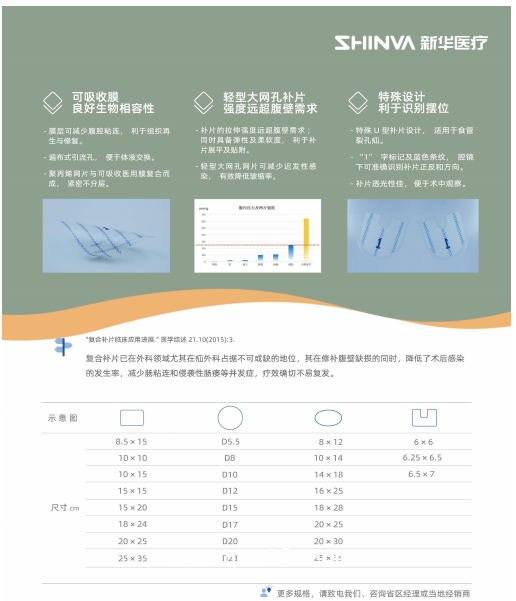 新華瑞思復合疝修補補片