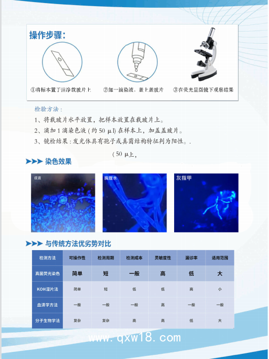 免疫顯色試劑