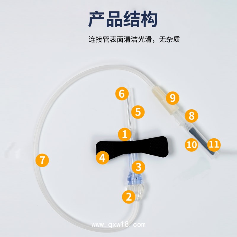 一次性使用防針刺靜脈采血針廠家,中標掛網