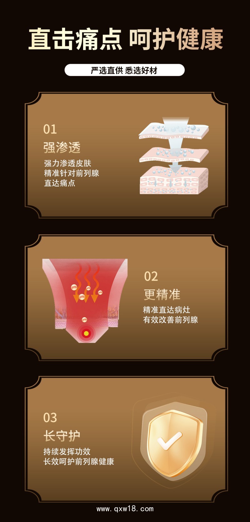 前列保健膏