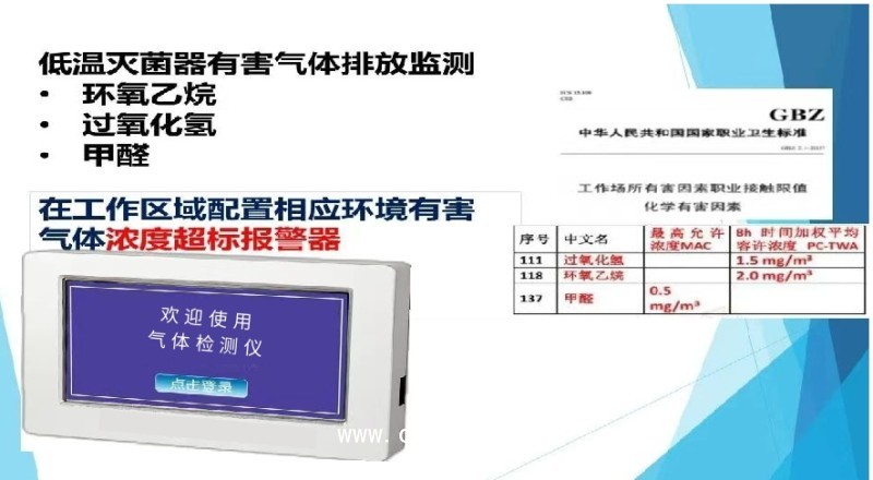 醫用氣體檢測儀