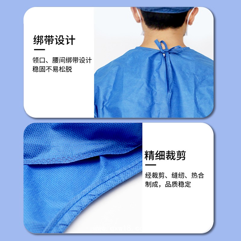 一次性使用手術衣