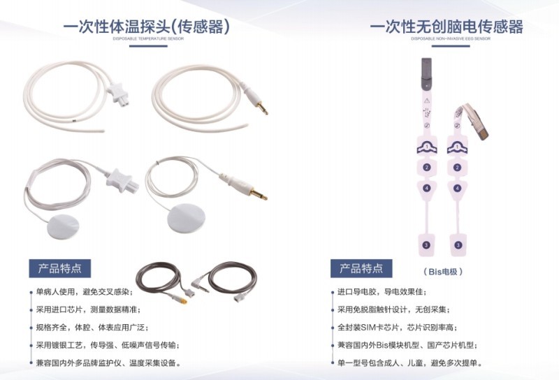 一次性無創腦電傳感器