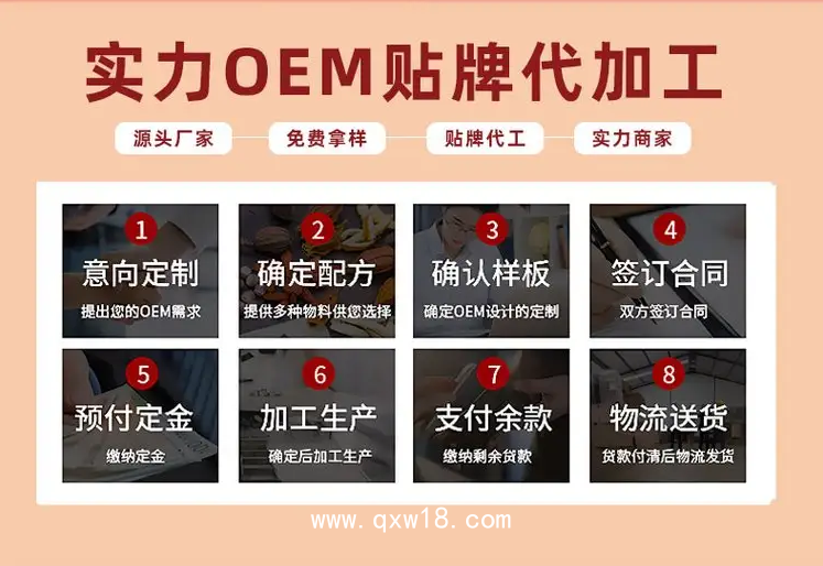 遠紅外理療貼代加工- 遠紅外治療貼代工- 專業OEM代加工