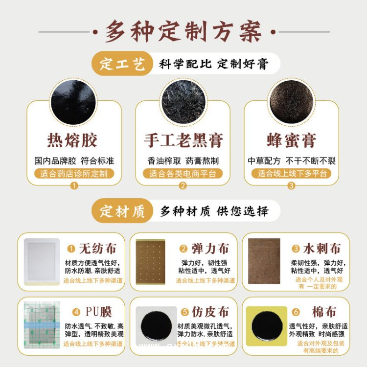 膏藥源頭廠家_批發定制水刺布巴布貼_膏藥貼牌代加工