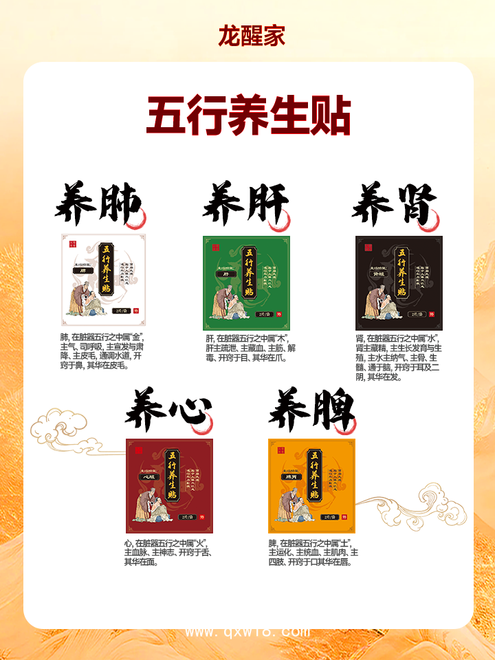 五行養生貼