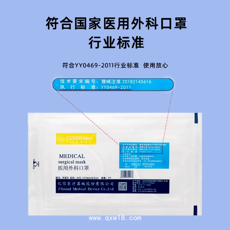 醫用外科口罩