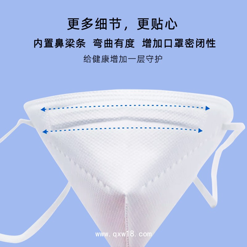 醫用防護口罩