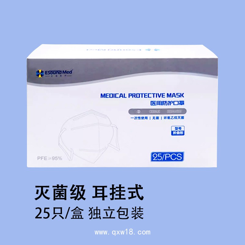 醫用防護口罩